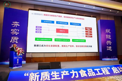 新質(zhì)生產(chǎn)力食品工程 啟動會隆重召開