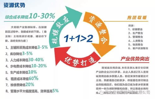 數(shù)字賦能，文印融合 探訪河北故城數(shù)字出版印刷文化產(chǎn)業(yè)園區(qū)
