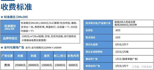 官宣 2022第9屆廣州醫(yī)療器械博覽會，11月13-15日開啟線上貿(mào)易新紀元