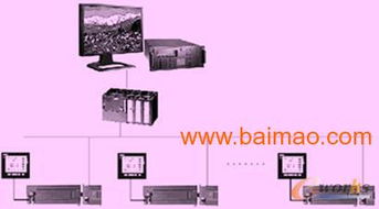成都西門子PLC中央空調變頻節能柜 技術解析、廠家甄選與價格指南